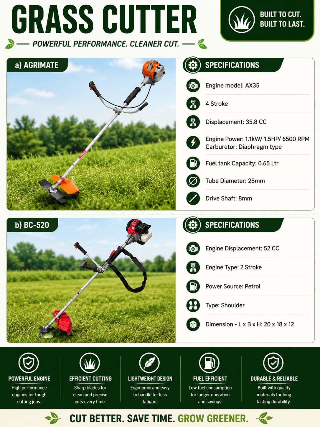 GRASS CUTTER